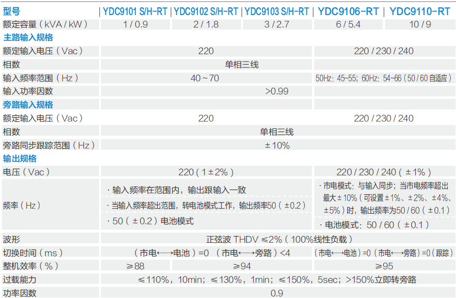 ups電源.png